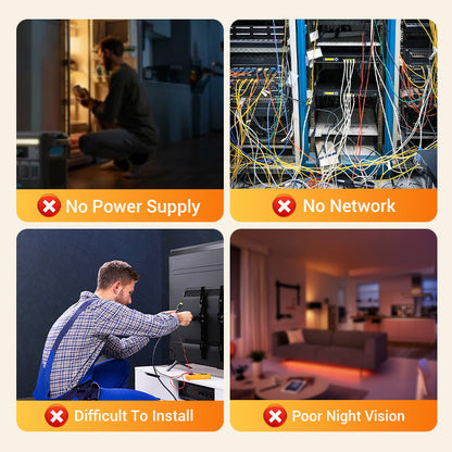 Smart HD Night Vision Security Camera