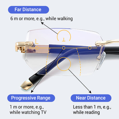 Sapphire-Hard, Anti-Blue Light Reading Glasses