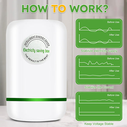 Electricity Saving Box
