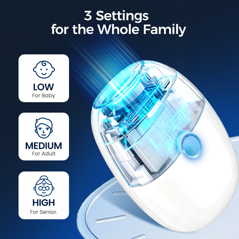 Universal Automatic Fingernail Clipper
