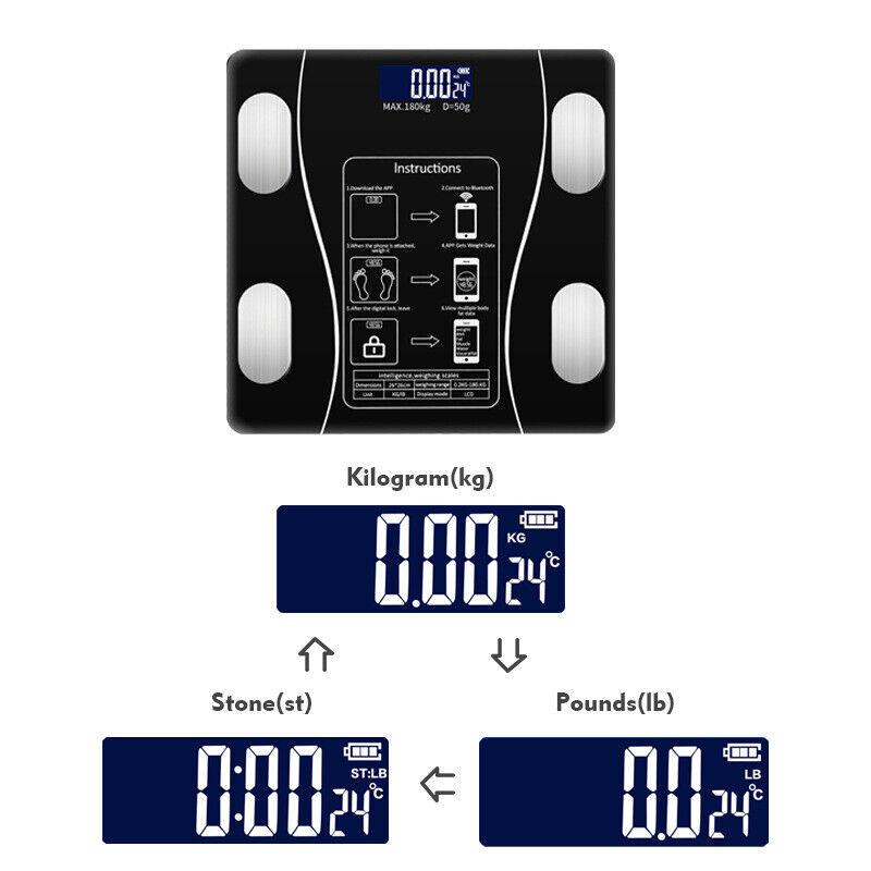 Smart Body Fat Scale