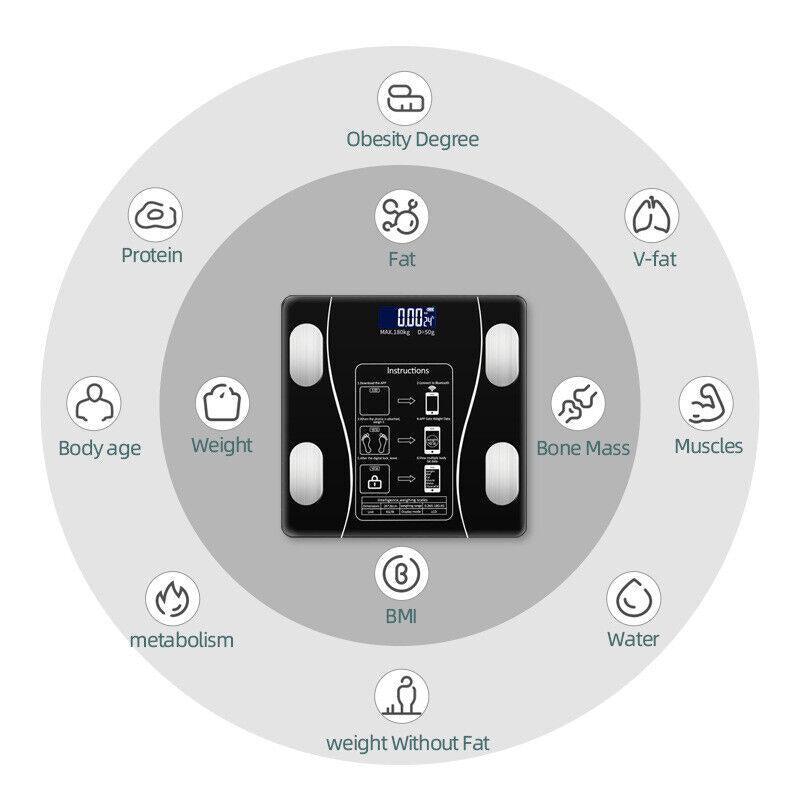 Smart Body Fat Scale