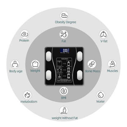 Smart Body Fat Scale