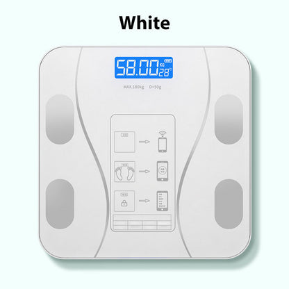 Smart Body Fat Scale